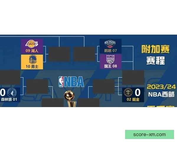 湖人九连胜含金量分析 五次击败争冠强队成冲刺阶段最危险之队