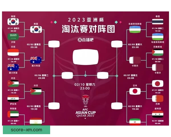 2026世界杯夺冠热门分析与各队最新赔率全面解读