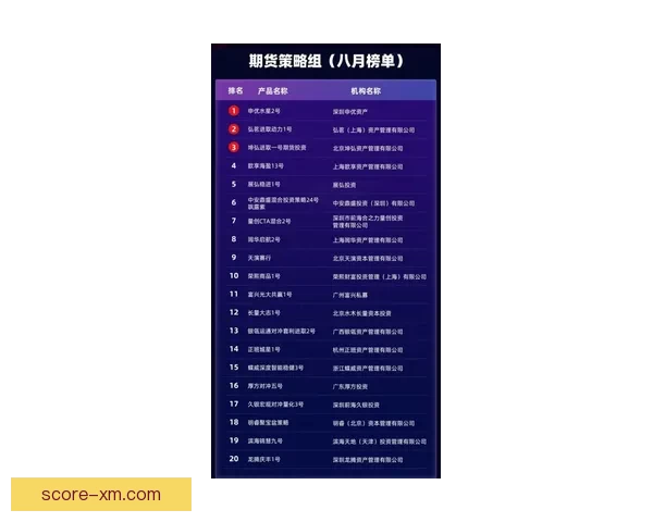 世界杯竞猜盘口深度解析与投注策略全方位指南