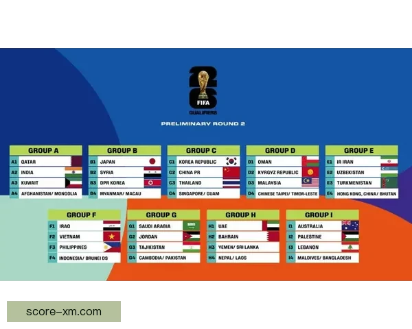 2026世界杯夺冠热门球队实力分析与赛程前瞻全面解读