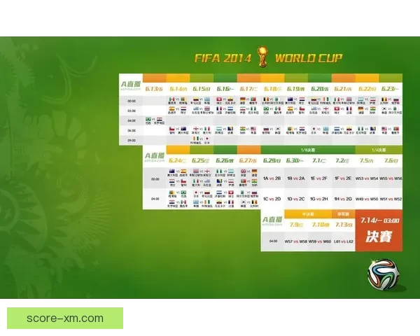 世界杯足球竞猜预测全攻略数据模型球队状态与赔率趋势深度解析