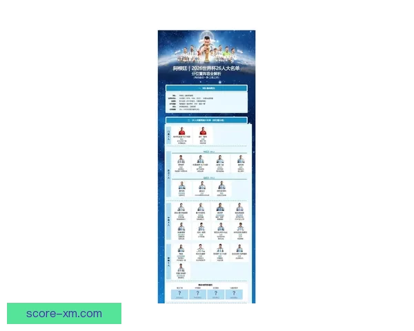 2026世界杯参赛国家全面盘点与夺冠热门预测分析 2026世界杯参赛国家全面盘点与夺冠热门预测分析