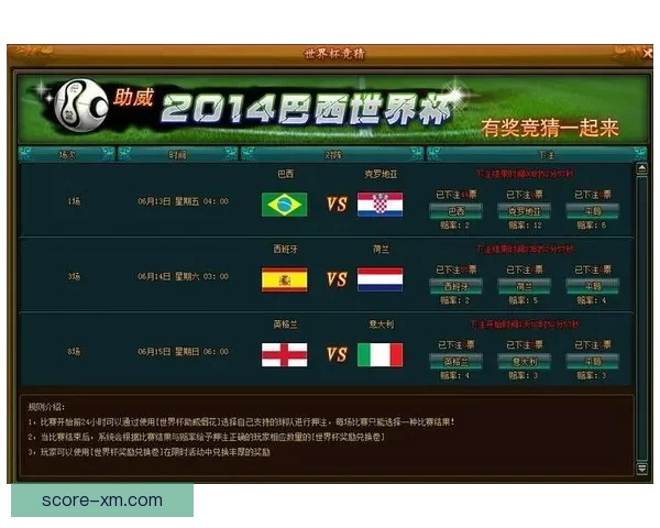 世界杯狂欢竞猜盛宴,赢取豪礼享不停精彩活动来袭 世界杯狂欢竞猜盛宴,赢取豪礼享不停精彩活动来袭